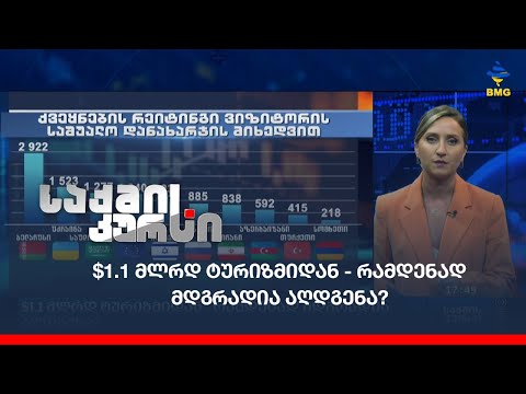 $1.1 მლრდ ტურიზმიდან - რამდენად მდგრადია აღდგენა?